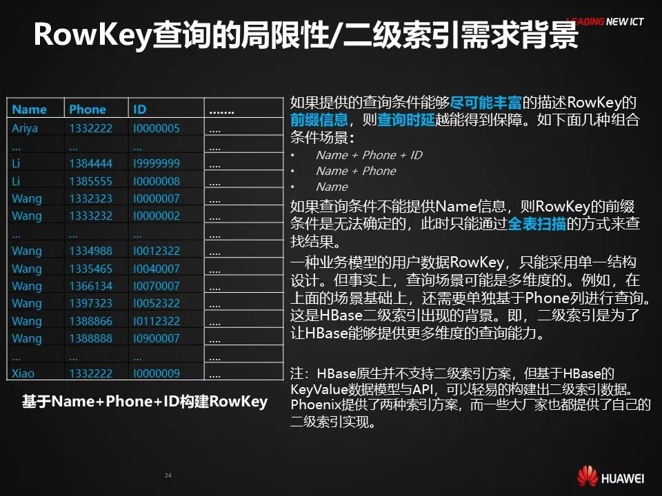 640?wx_fmt=jpeg&tp=webp&wxfrom=5&wx_lazy=1&wx_co=1