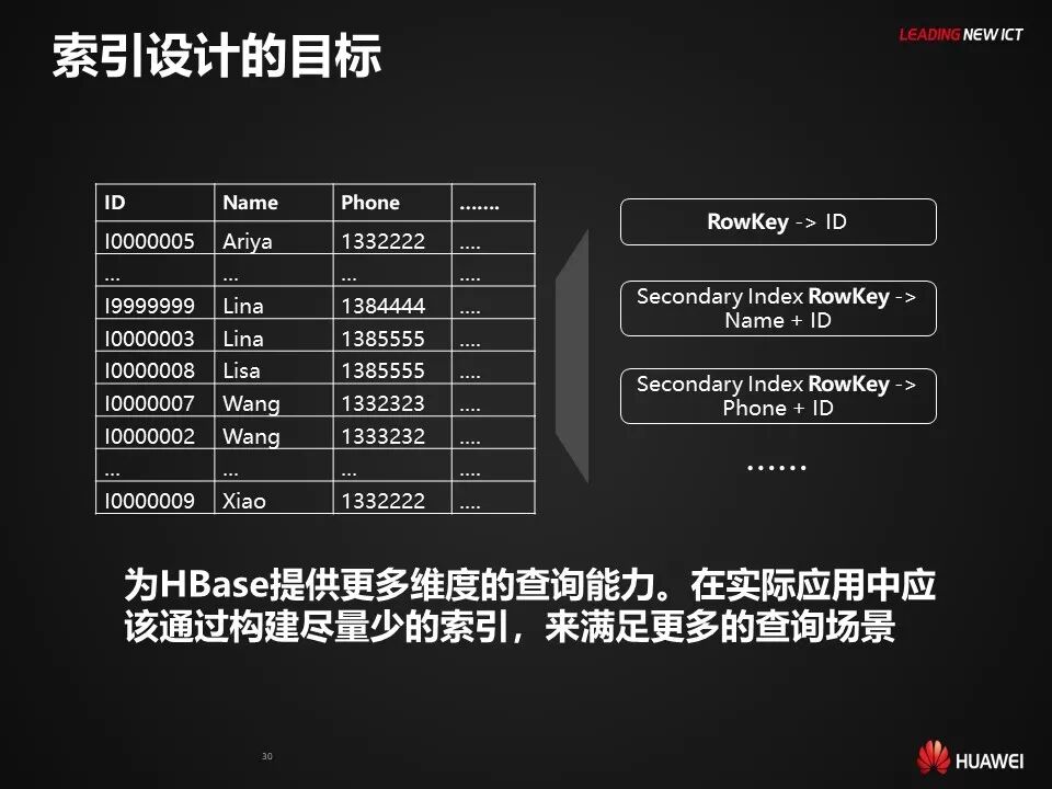 640?wx_fmt=jpeg&tp=webp&wxfrom=5&wx_lazy=1&wx_co=1