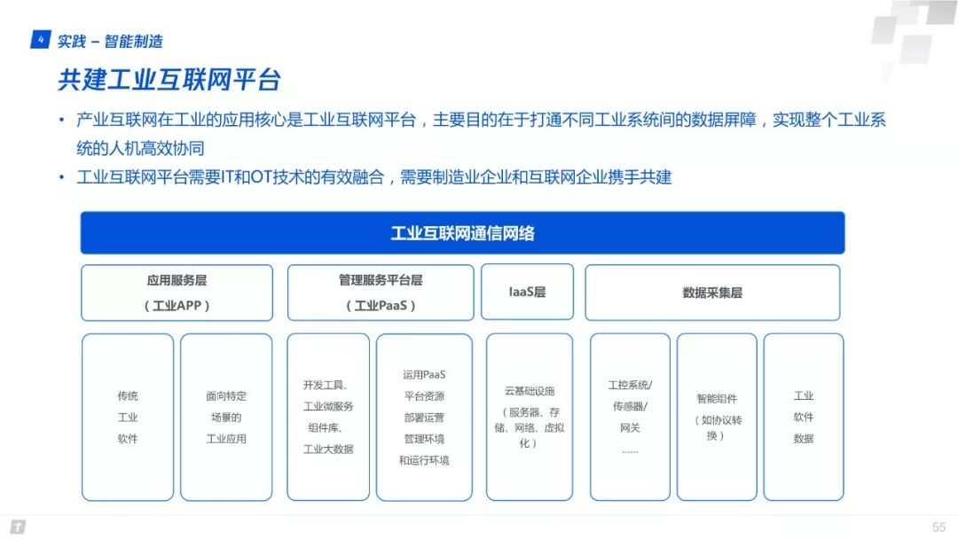 產業網際網路：構建智慧+時代數字生態新圖景 | 重磅釋出（附全文下載）