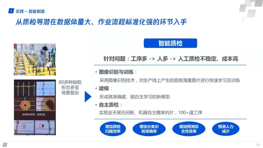 產業網際網路：構建智慧+時代數字生態新圖景 | 重磅釋出（附全文下載）