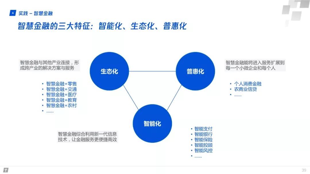 產業網際網路：構建智慧+時代數字生態新圖景 | 重磅釋出（附全文下載）