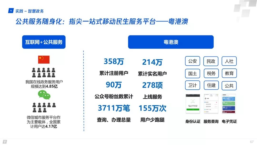 產業網際網路：構建智慧+時代數字生態新圖景 | 重磅釋出（附全文下載）