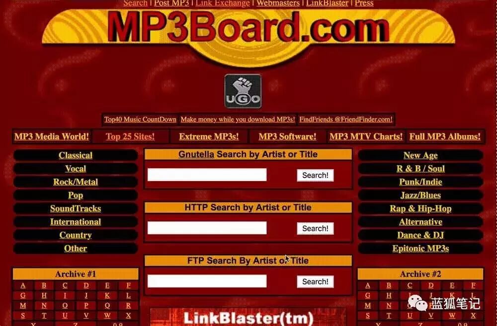 去中心化技术简史