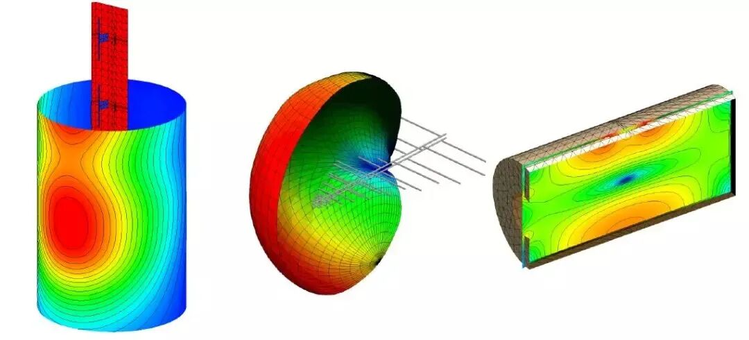 技术邻周报Q10：Abaqus/尺寸/isight/弹塑性/Ansys/温度场/CFD/试验/LS-DYNA...的图6