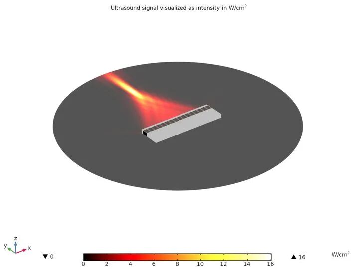 技术邻周报Q15：ANSA/地震动响应/iSolver/子程序/SaaS/结构抗震/3DCS...的图5