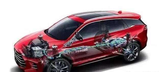 汽車頻道每周內容合集Q1的圖2