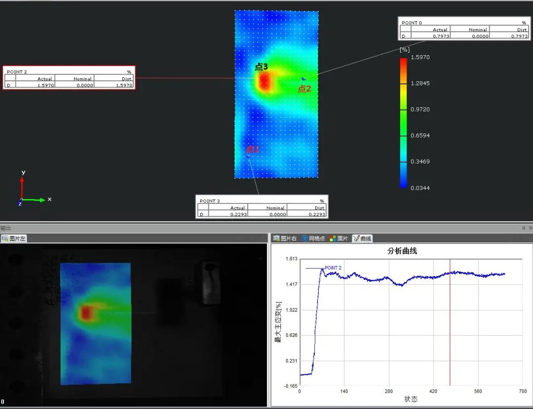 技术邻周报Q17：LS-DYNA/建筑/ABAQUS/冲击/Ansys/子程序/CFD/电磁/NVH...的图2