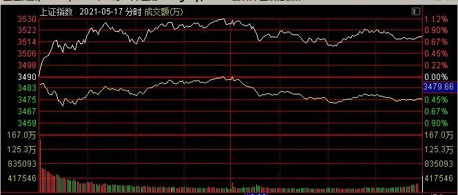 这个旧闻值得深思！（文末下架提醒）