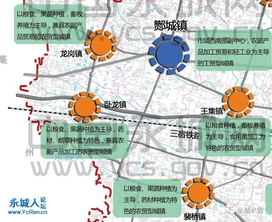 永城到2030年最新规划预测人口达到173万