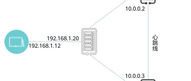 Example Image