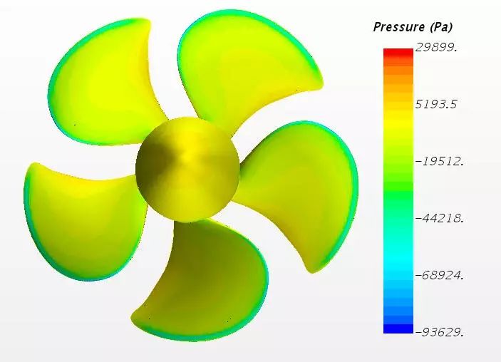 STAR-CCM+运动建模案例：开放水域中的船用螺旋桨的图6