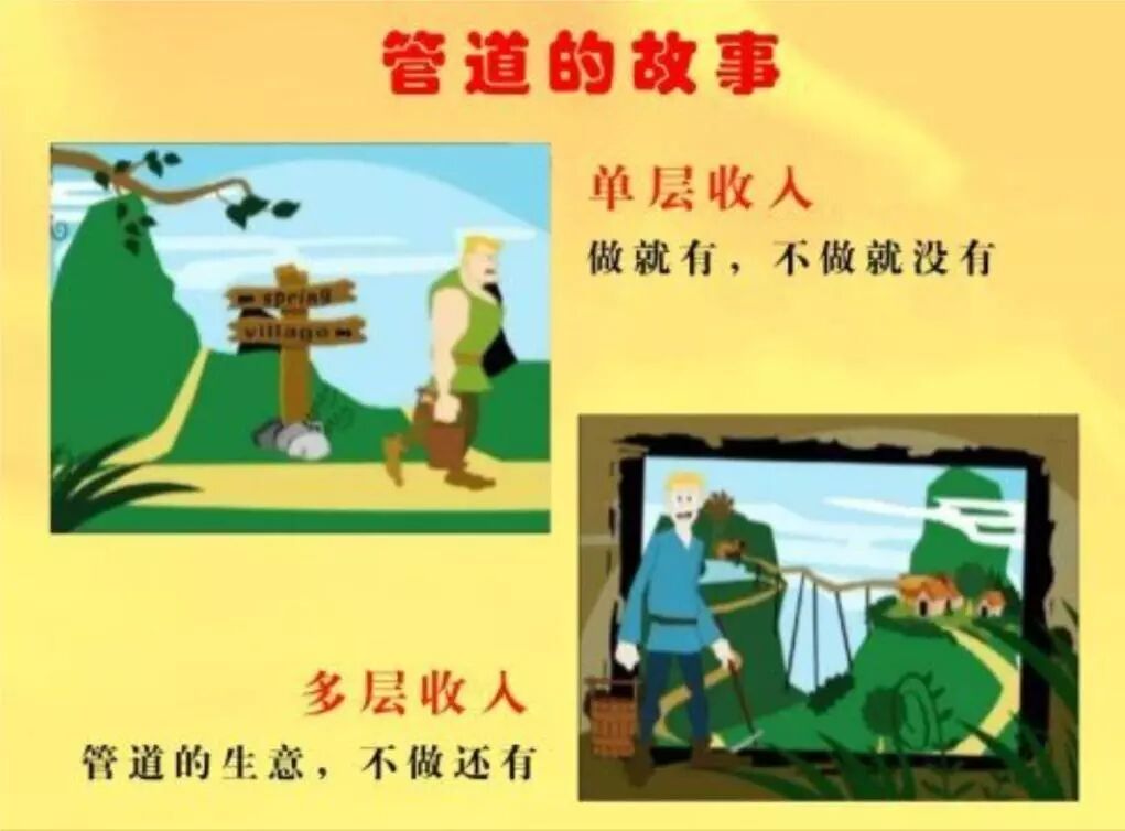 管道的故事，持续收入!这辈子必看视频!