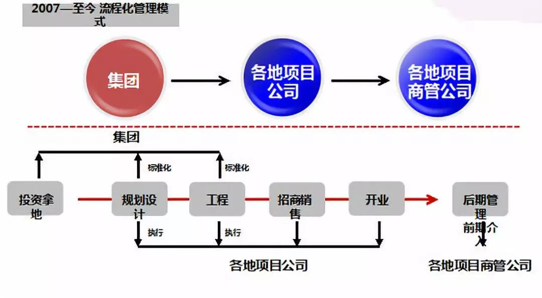 西直門嘉茂品牌_西直門嘉茂購物中心_西直門嘉茂有什么好吃的