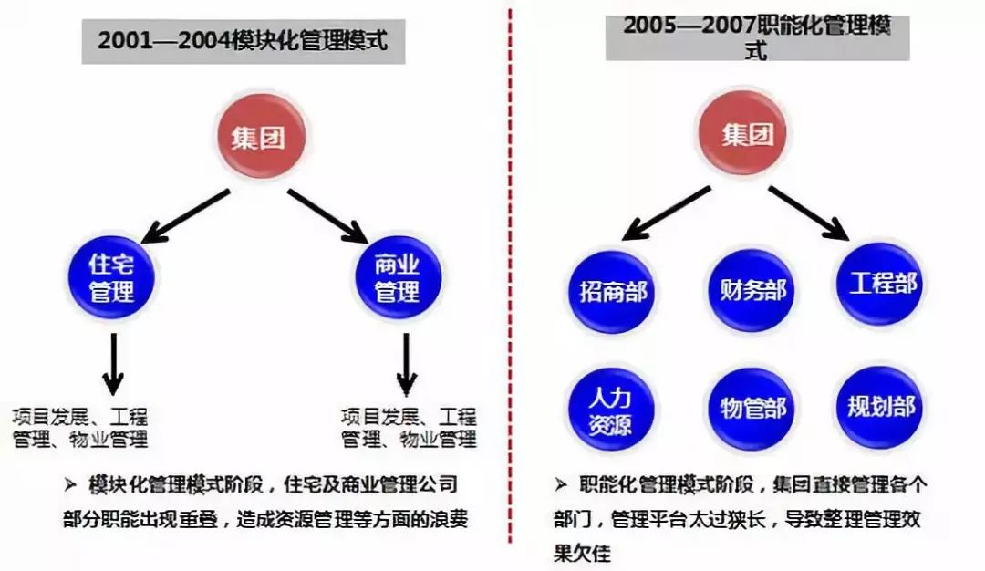 西直門嘉茂購物中心_西直門嘉茂有什么好吃的_西直門嘉茂品牌