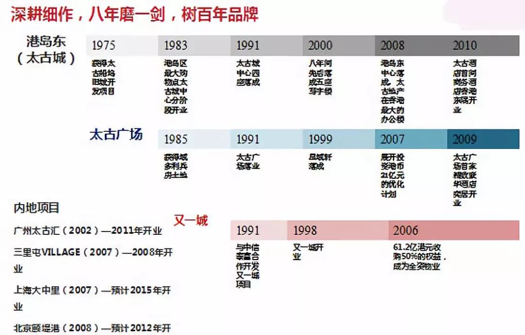 西直門嘉茂品牌_西直門嘉茂購物中心_西直門嘉茂有什么好吃的