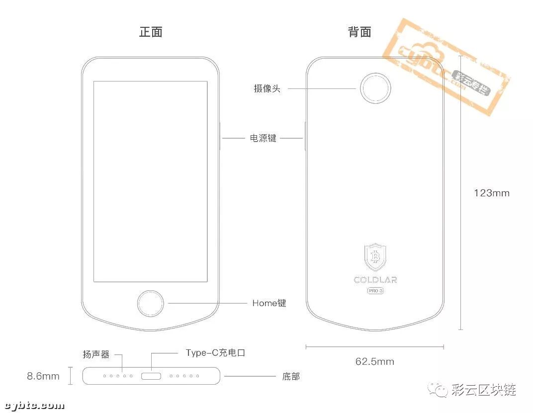 【缤纷评测】库神Pro 3数字货币硬件钱包