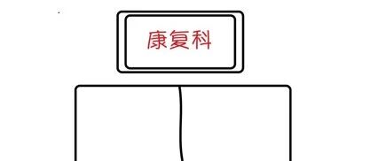 学医很难，搞康复难上加难……