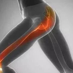 大腿不同部位疼痛的临床意义