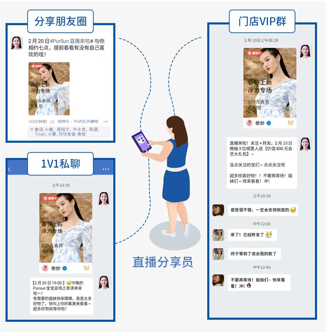 视频号直播流量解决方案06