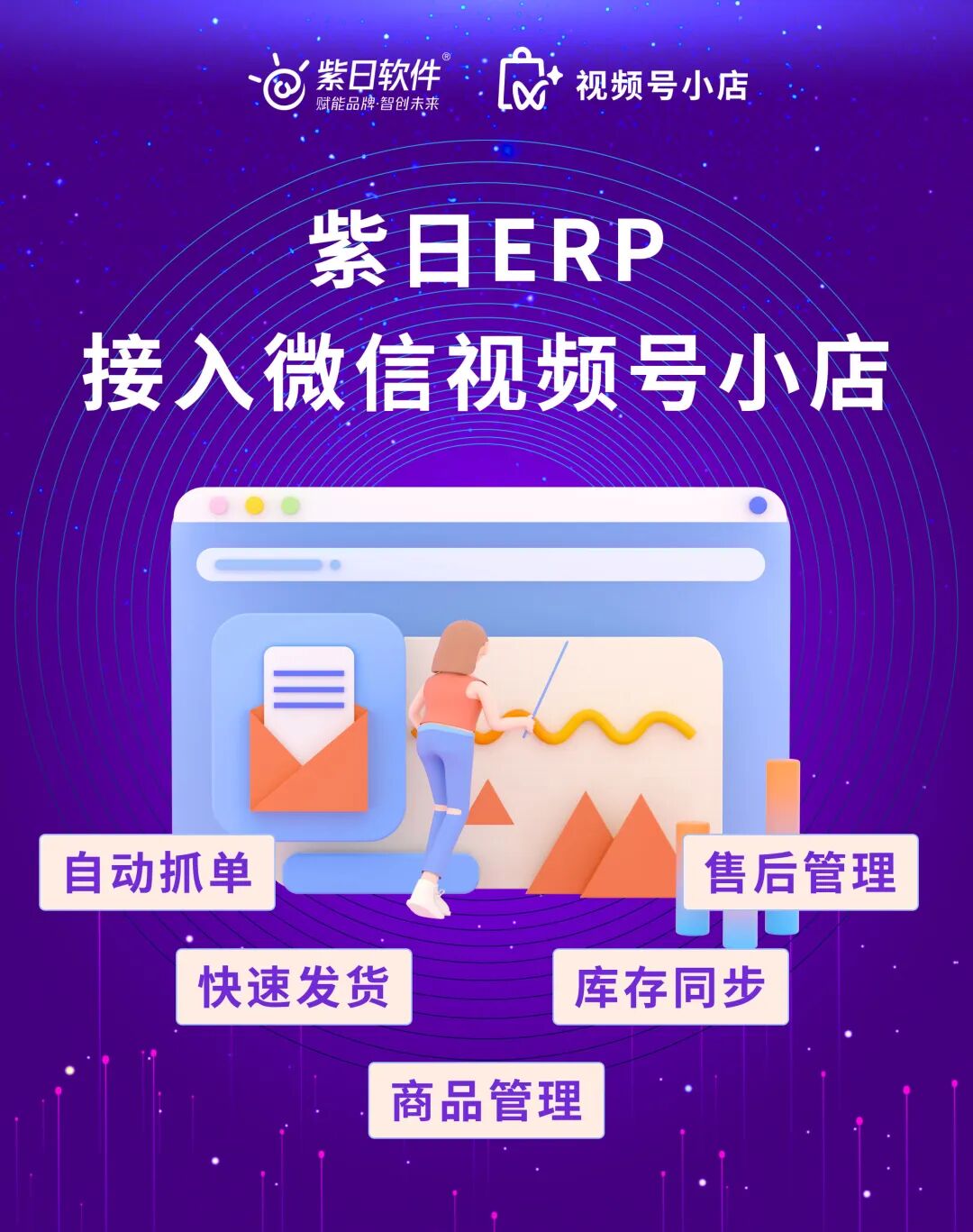 全渠道新零售系统再升级