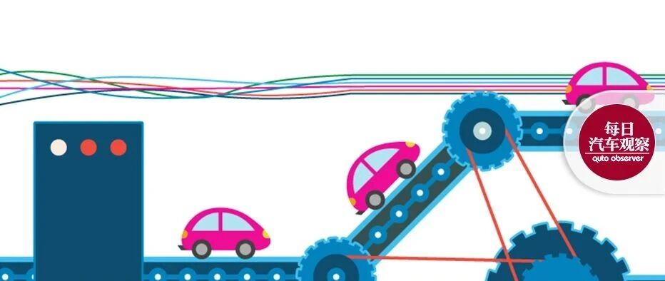 疫情之后，“把汽车供应链迁出中国”会不会成真？