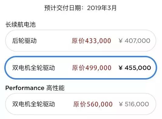 特斯拉車主血淚史：自從訂了Model3，日子就像雲霄飛車 汽車 第3張