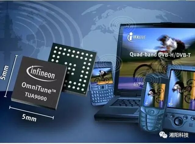 多极射频是什么射频美容原理及特点_https://www.jmylbn.com_新闻资讯_第1张