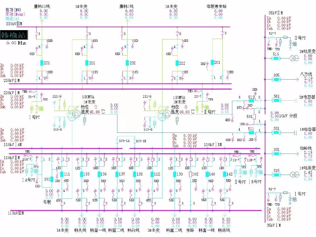 变压器停、送电操作步骤与注意事项|行业动态-兰州海诚电力物资有限公司