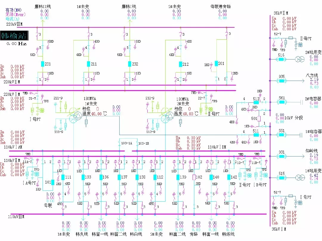 变压器停、送电操作步骤与注意事项|行业动态-兰州海诚电力物资有限公司