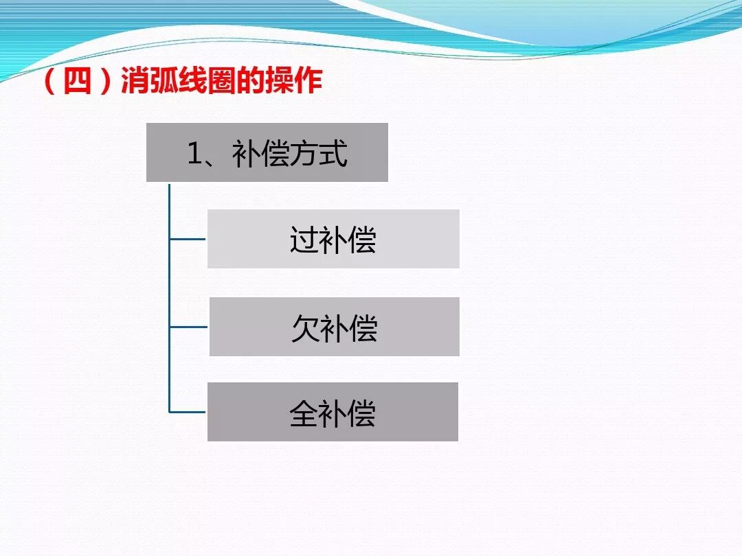 变压器停、送电操作步骤与注意事项|行业动态-兰州海诚电力物资有限公司
