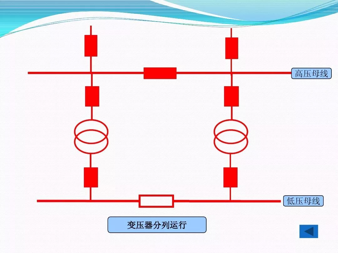 变压器停、送电操作步骤与注意事项|行业动态-兰州海诚电力物资有限公司