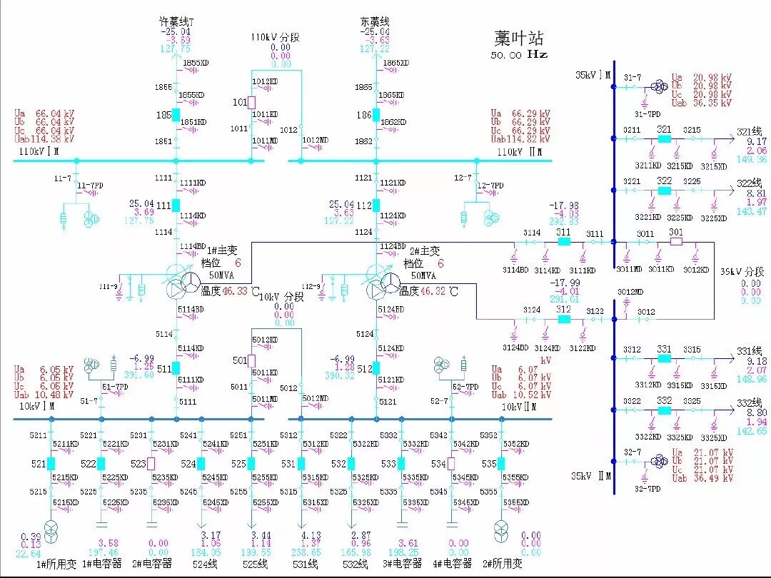 变压器停、送电操作步骤与注意事项|行业动态-兰州海诚电力物资有限公司