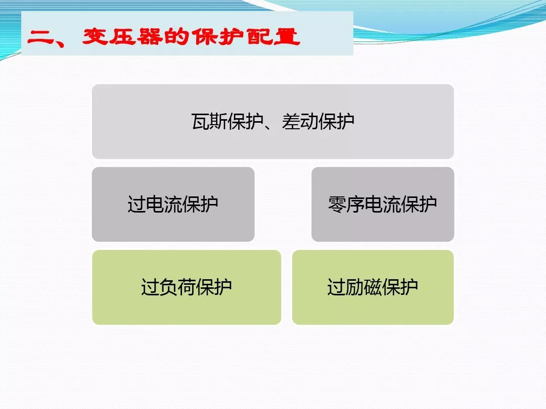 变压器停、送电操作步骤与注意事项|行业动态-兰州海诚电力物资有限公司