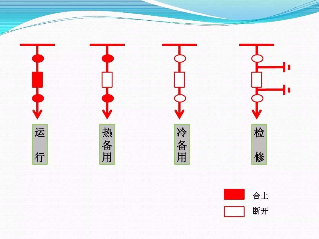 变压器停、送电操作步骤与注意事项|行业动态-兰州海诚电力物资有限公司