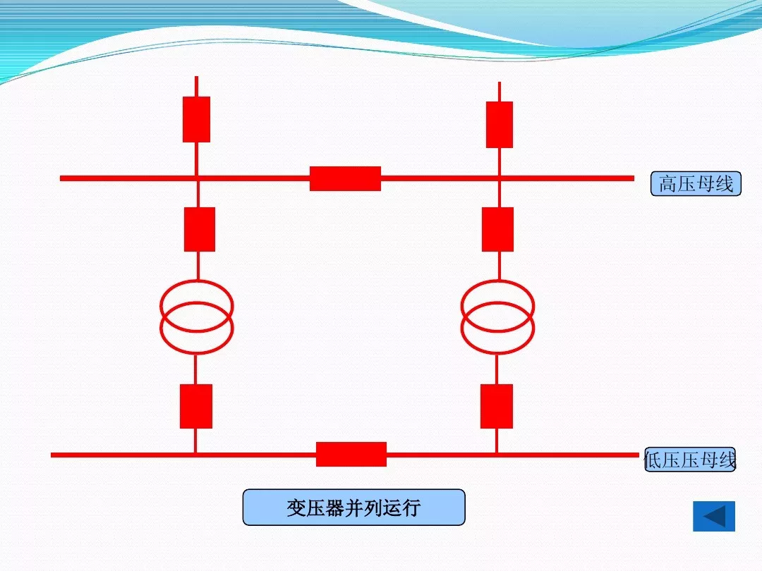 变压器停、送电操作步骤与注意事项|行业动态-兰州海诚电力物资有限公司