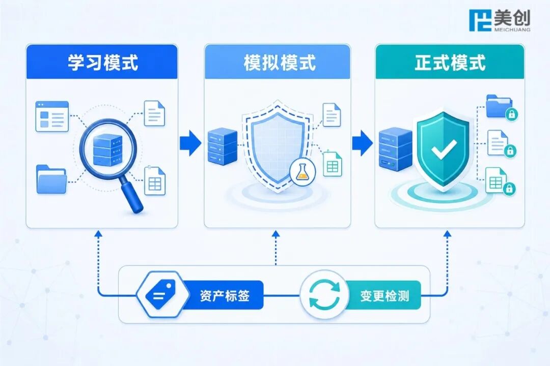 防勒索1.jpg