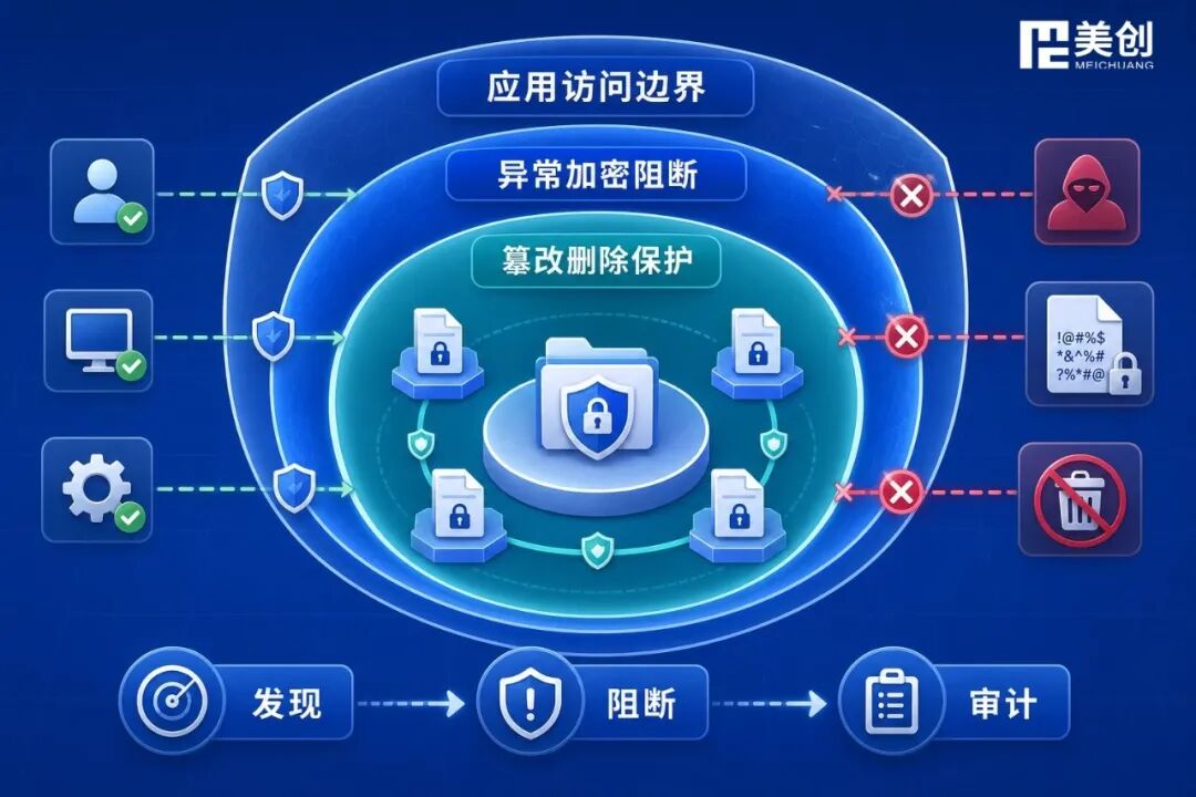 防勒索1 (1).jpg