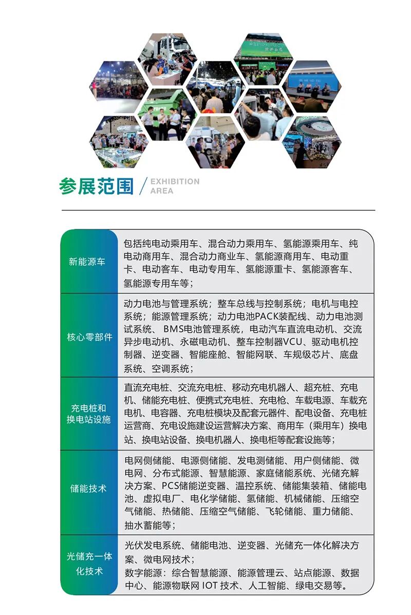 郑州新能源汽车与光储充展.jpg