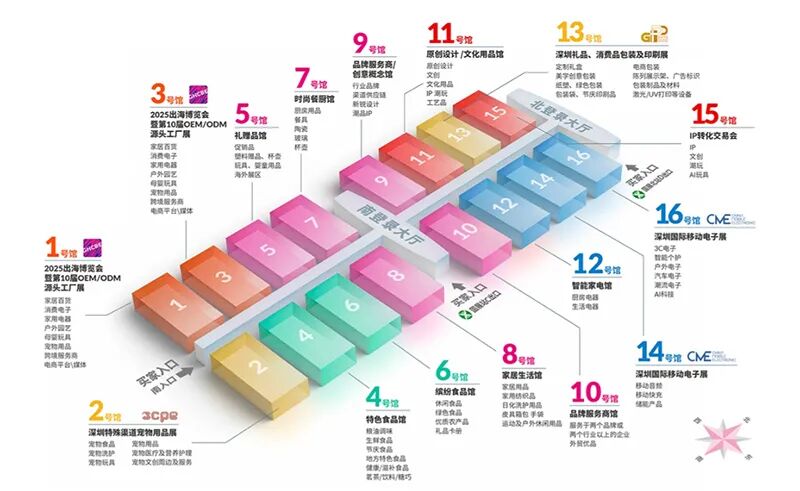 展馆分布.jpg