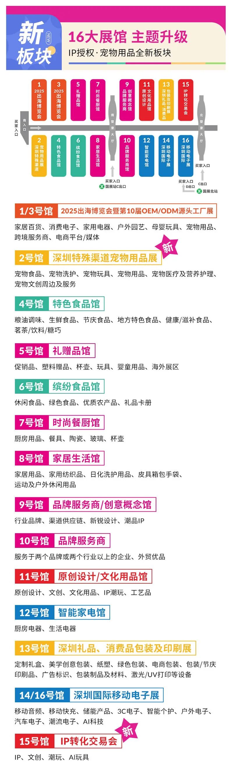 展品范围.jpg