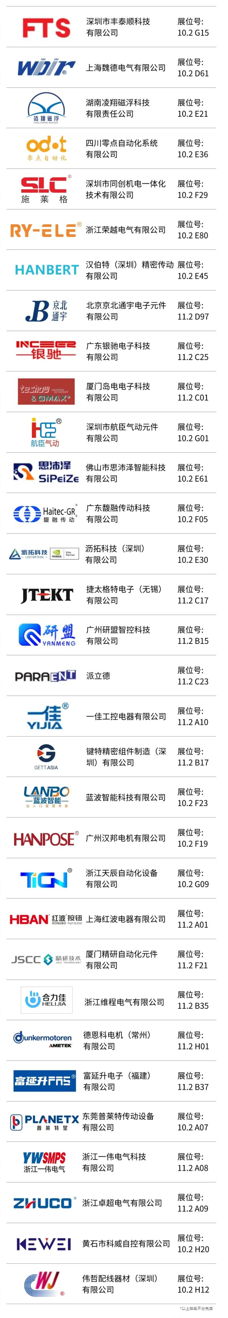 本届已确认参展的驱动控制企业（部分 拷贝.jpg