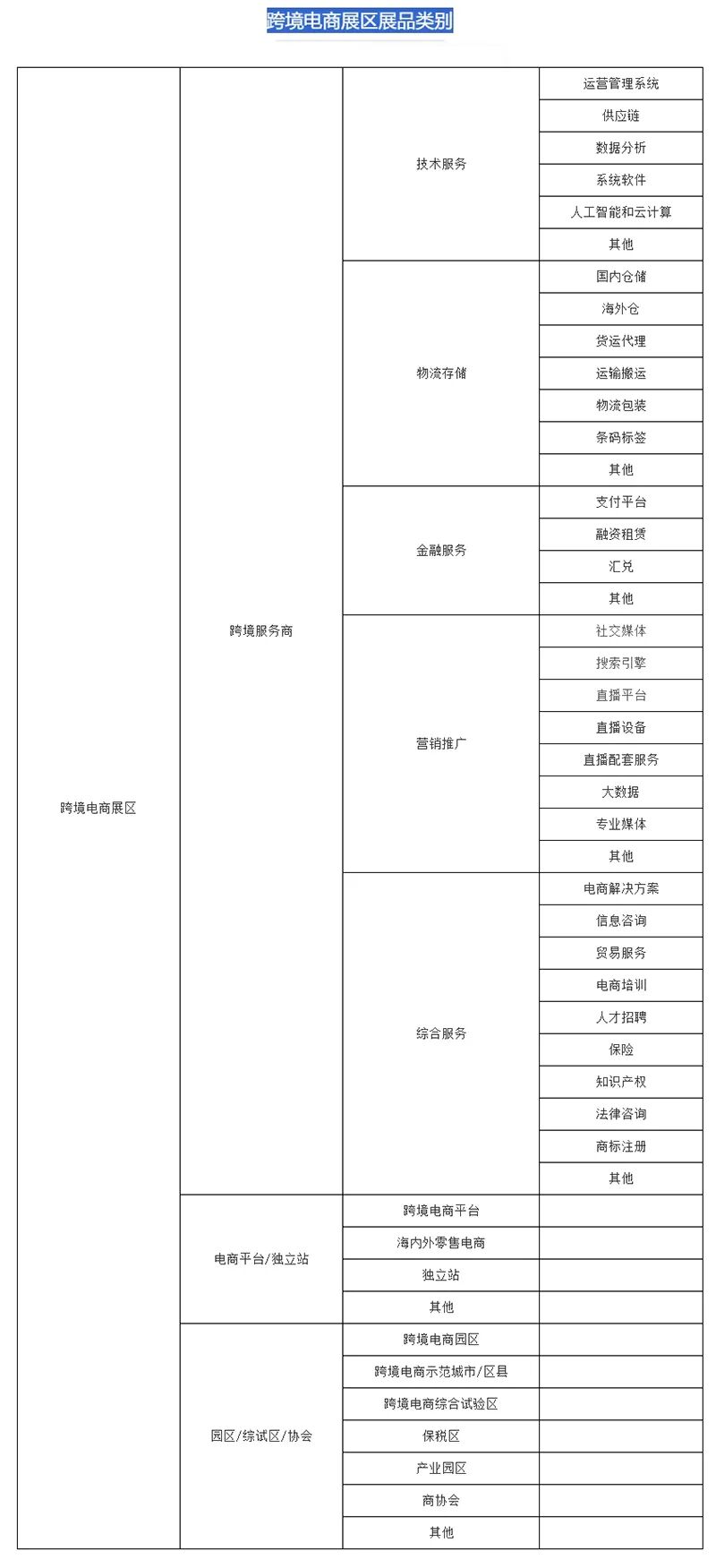 2026华东进出口商品交易会时间+地点+门票预定详情一览表