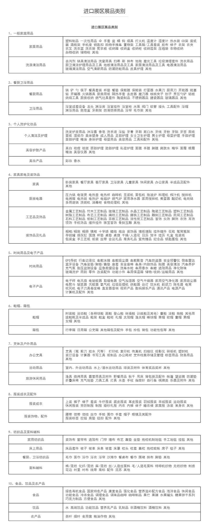 2026华东进出口商品交易会时间+地点+门票预定详情一览表