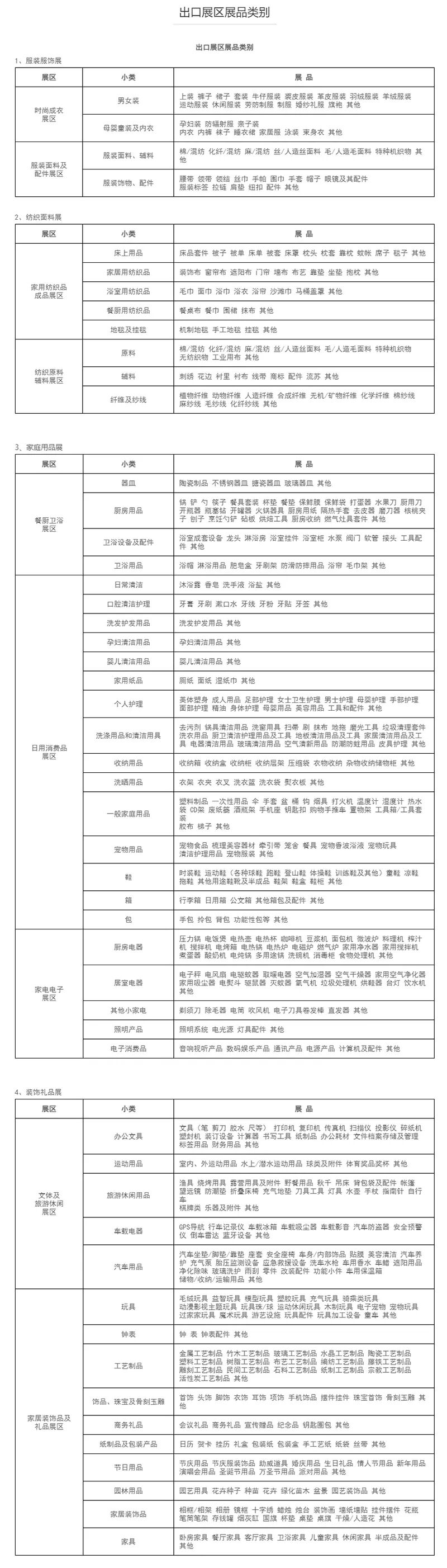 2026华东进出口商品交易会时间+地点+门票预定详情一览表