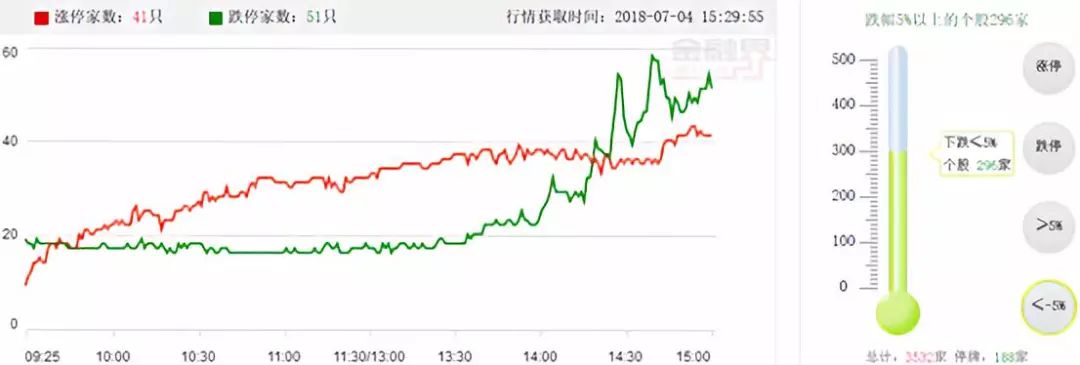 贸易战比特币不涨反而跌_sitesina.com.cn 比特币为什么跌_比特币矿机跌