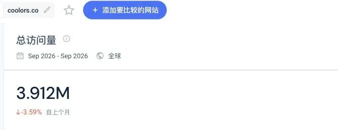 独立开发配色工具Coolors：月访问391万的SEO引流与产品策略
