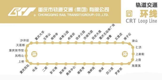 重庆轻轨环线所有站图片