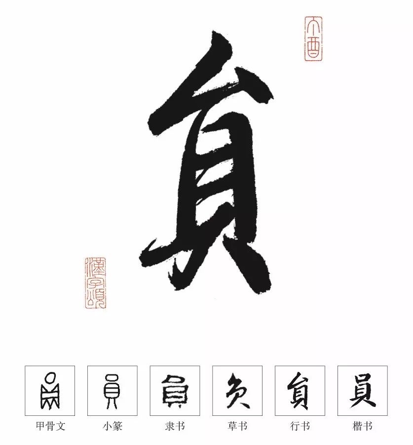 每日一字丨11月7日 員 漢字型驗館 微文庫