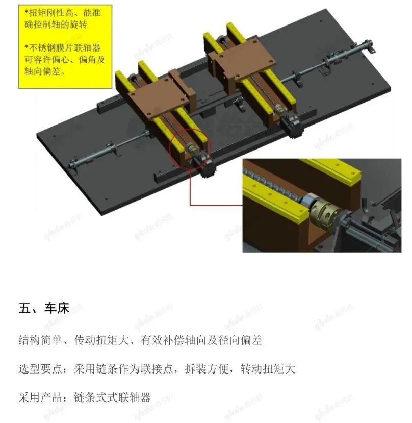 【设计基础】机械设计必须要知道的小部件——联轴器的图14