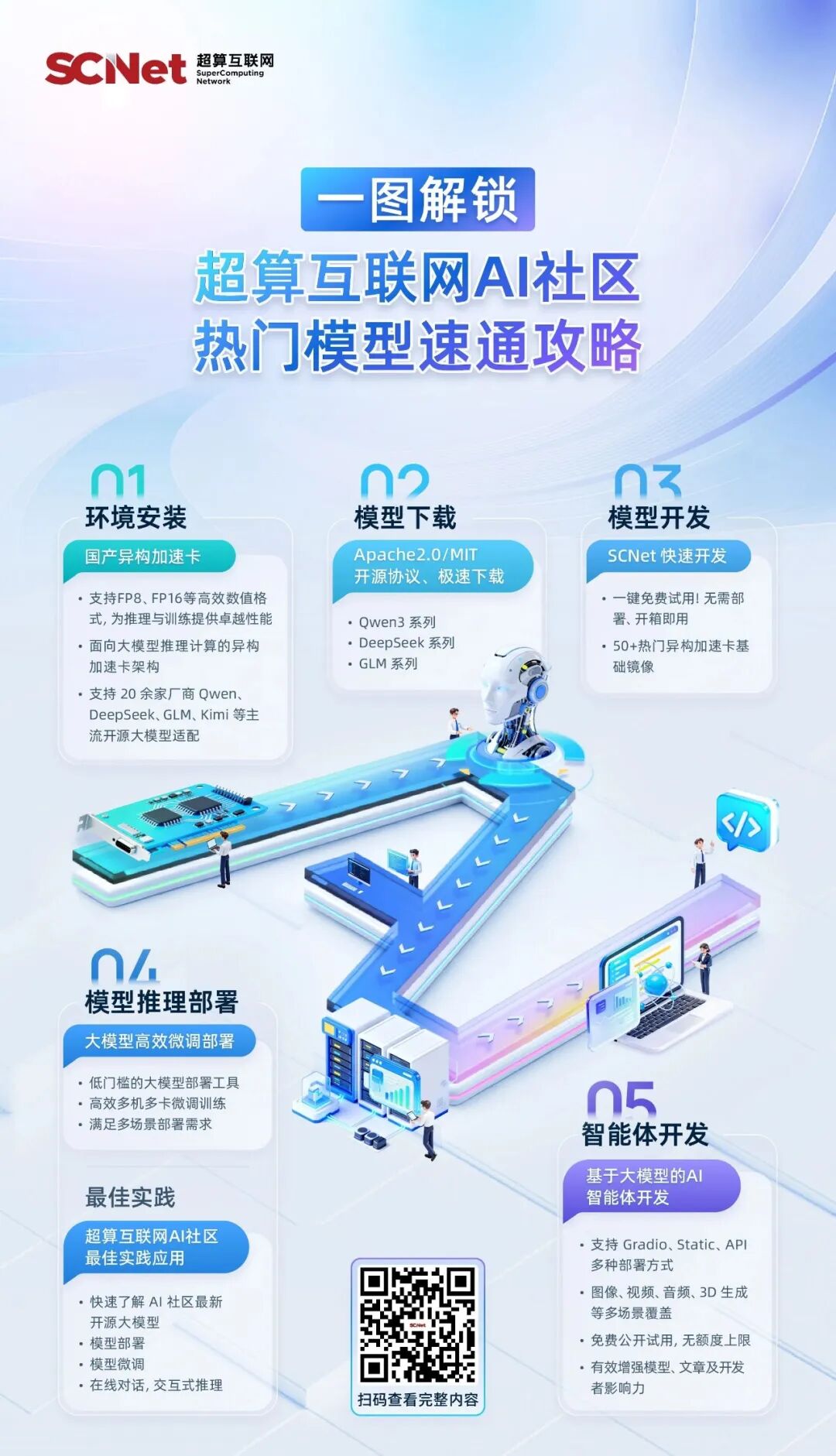 飞书文档 - 图片